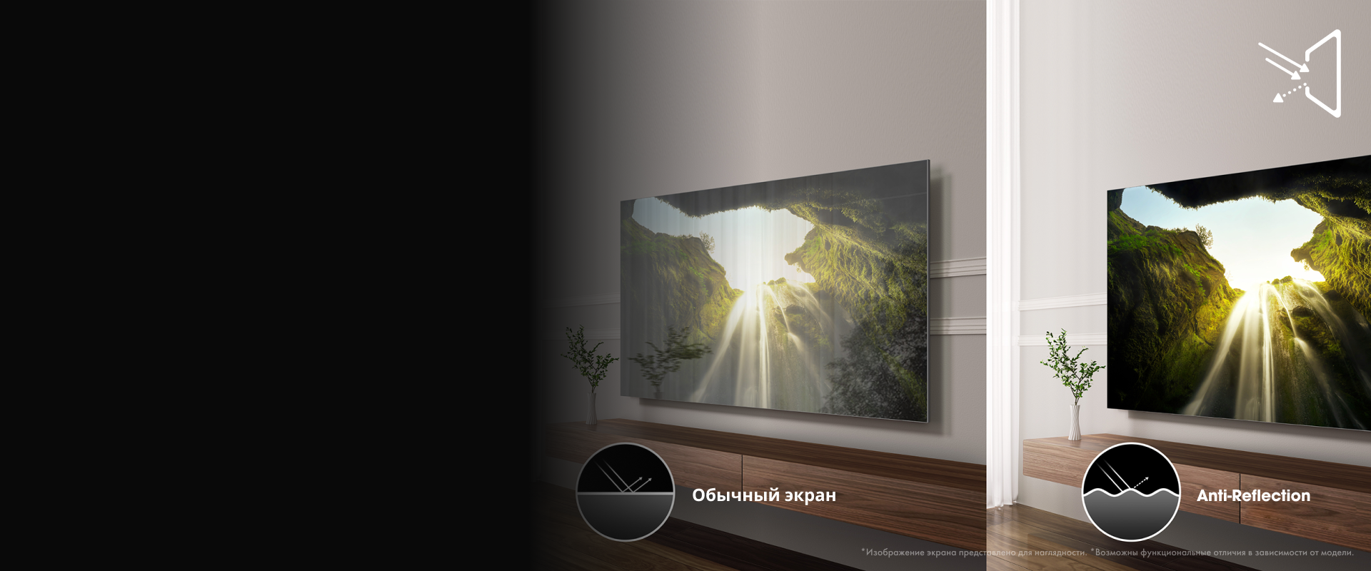 Anti-Reflection — технология минимального отражения света