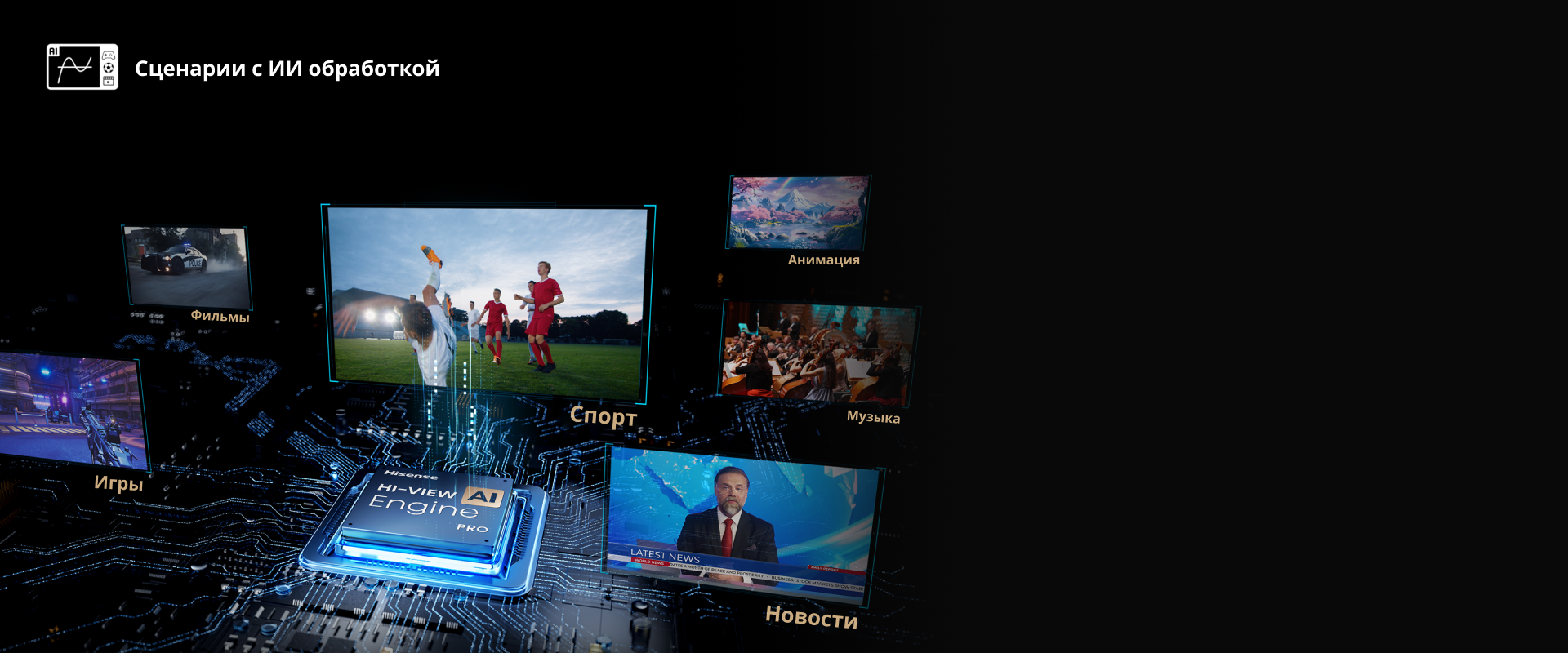 Оптимизация контента в реальном времени при помощи ИИ